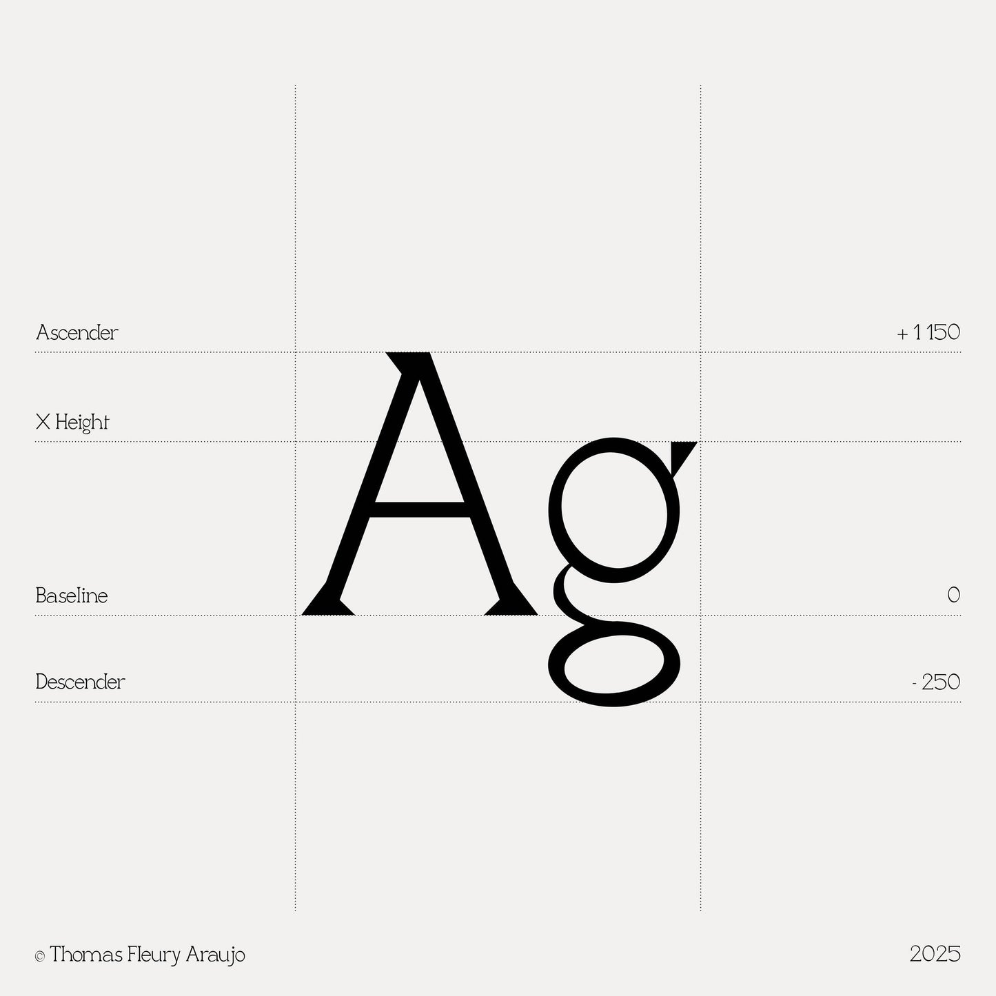 Minerai Serif