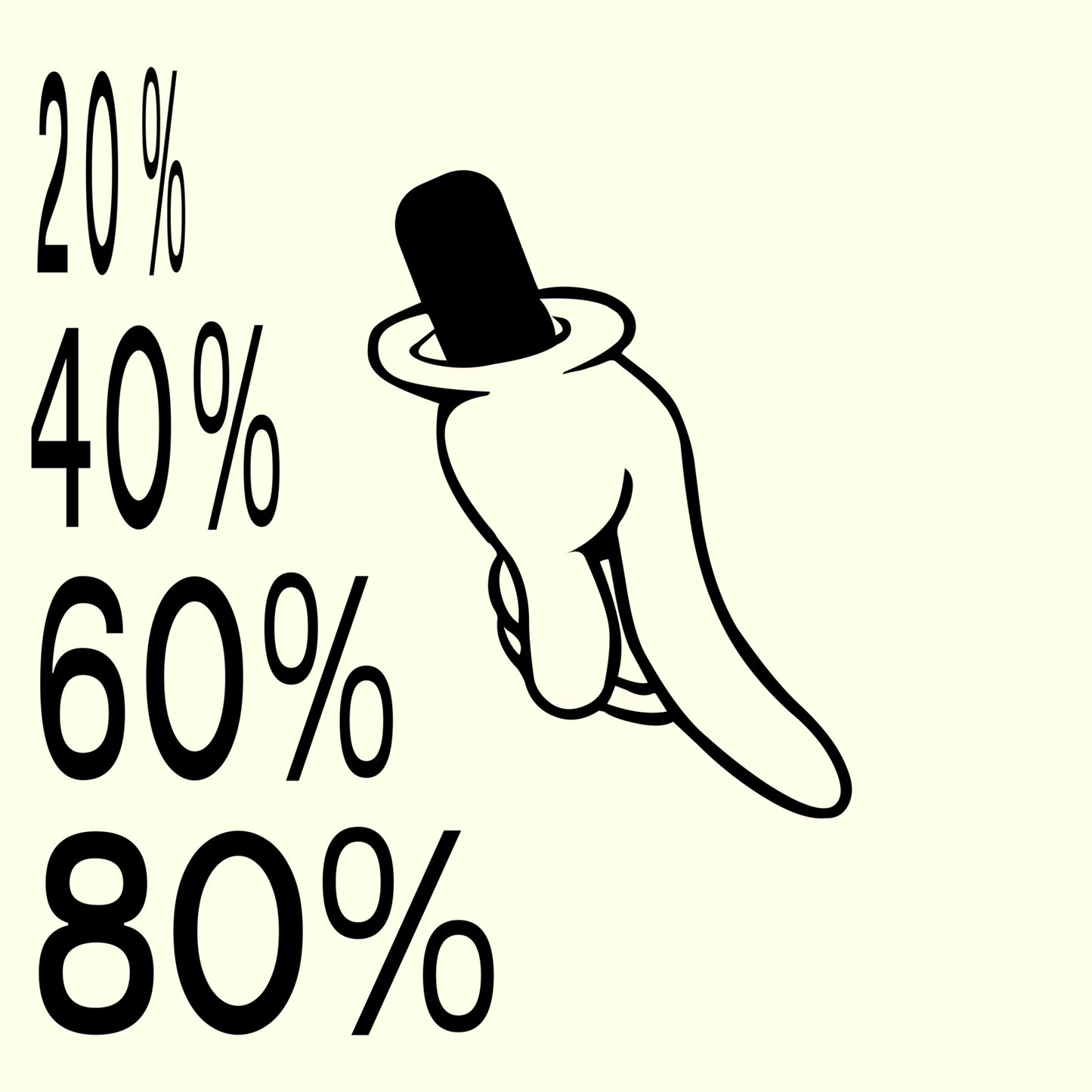 Reforma Percentage