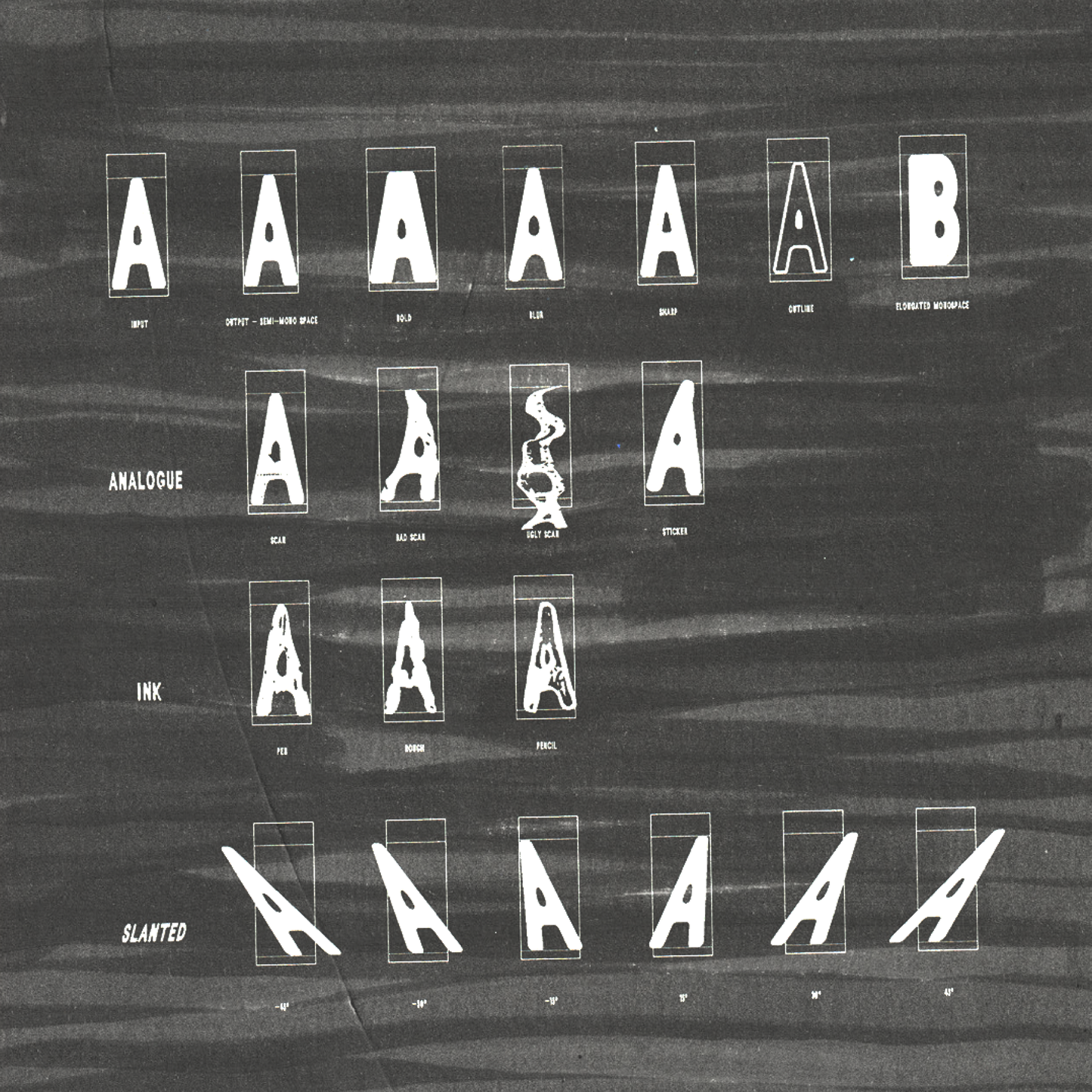 Serial A