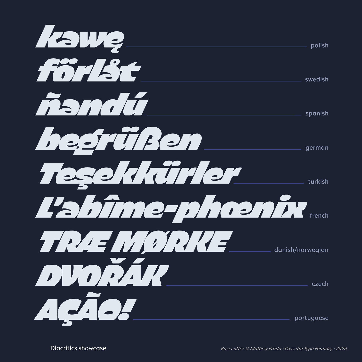 Basecutter