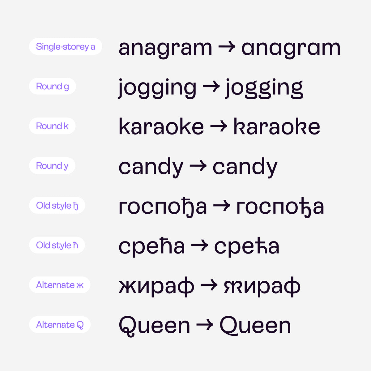 Urman Sans