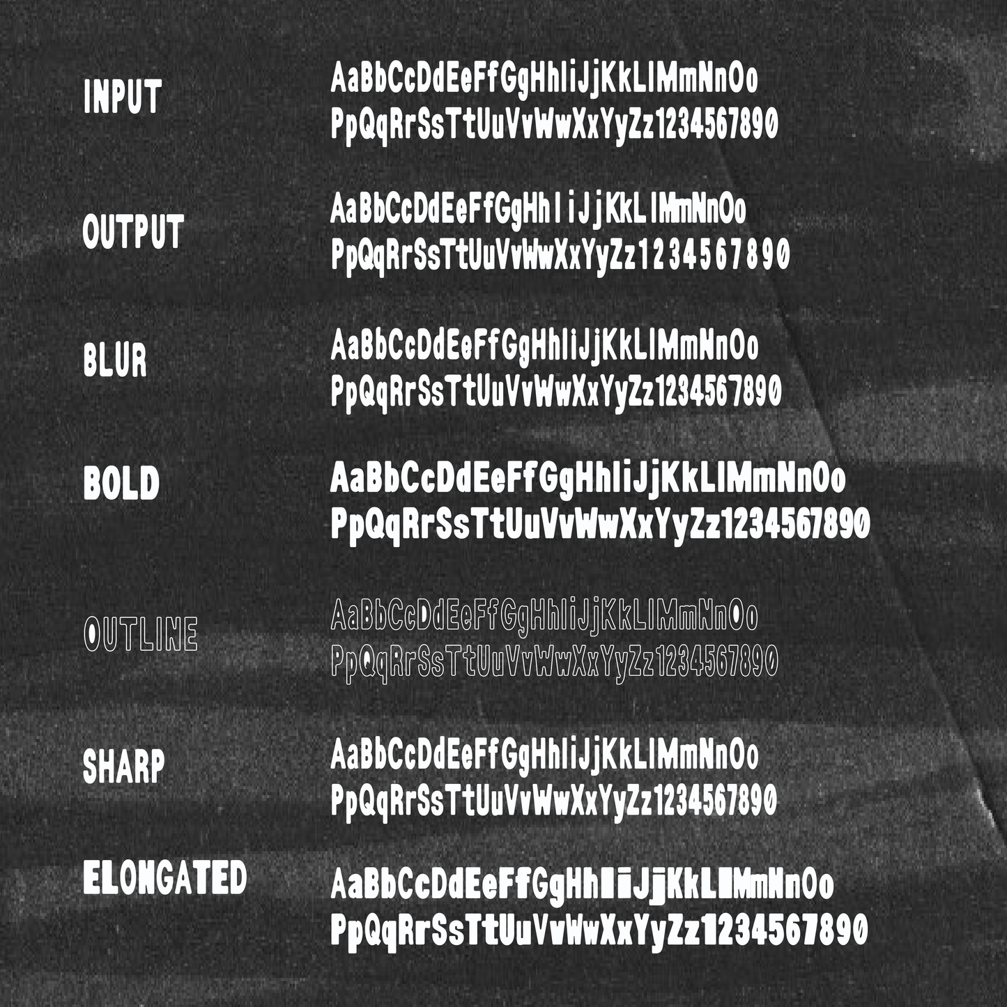 Serial A