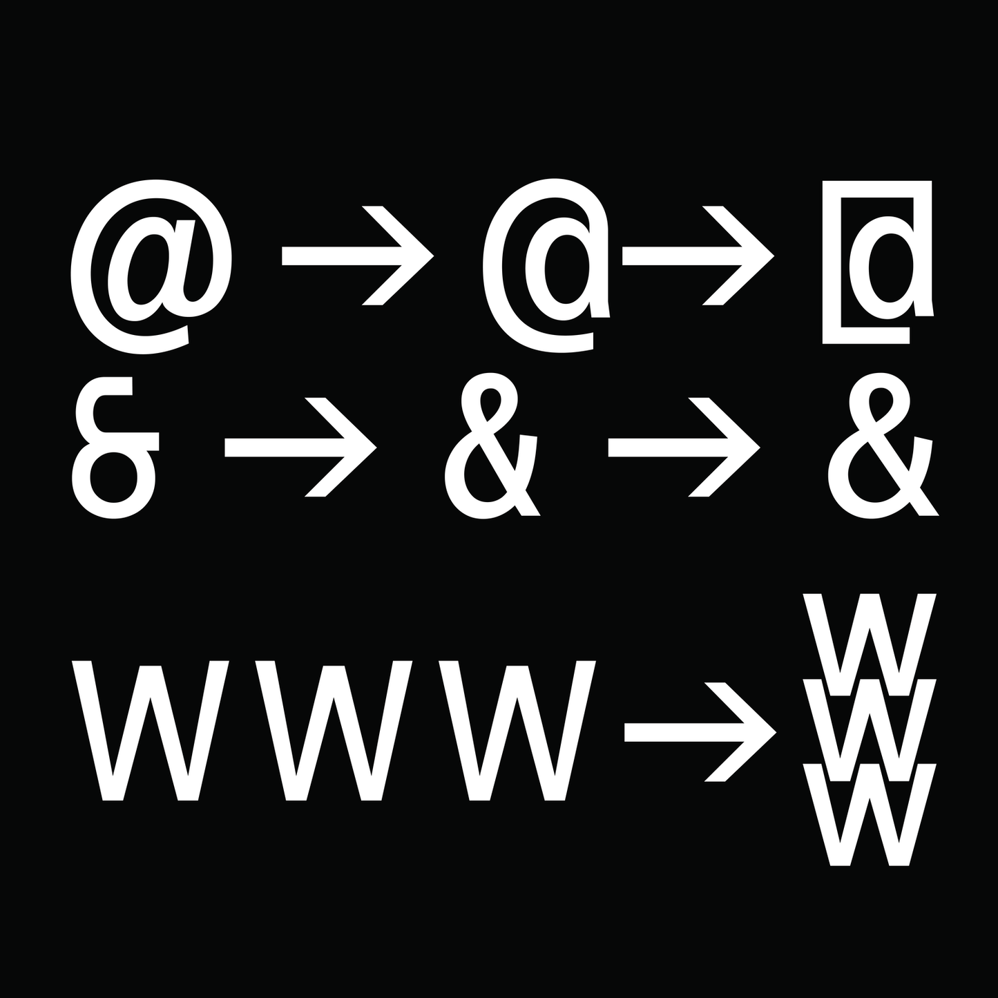 Serial E Extended