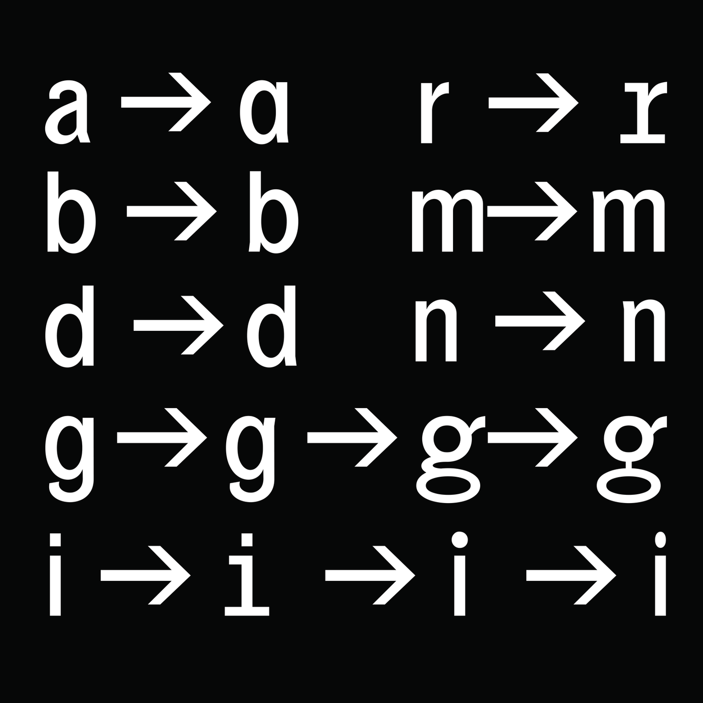 Serial E Extended