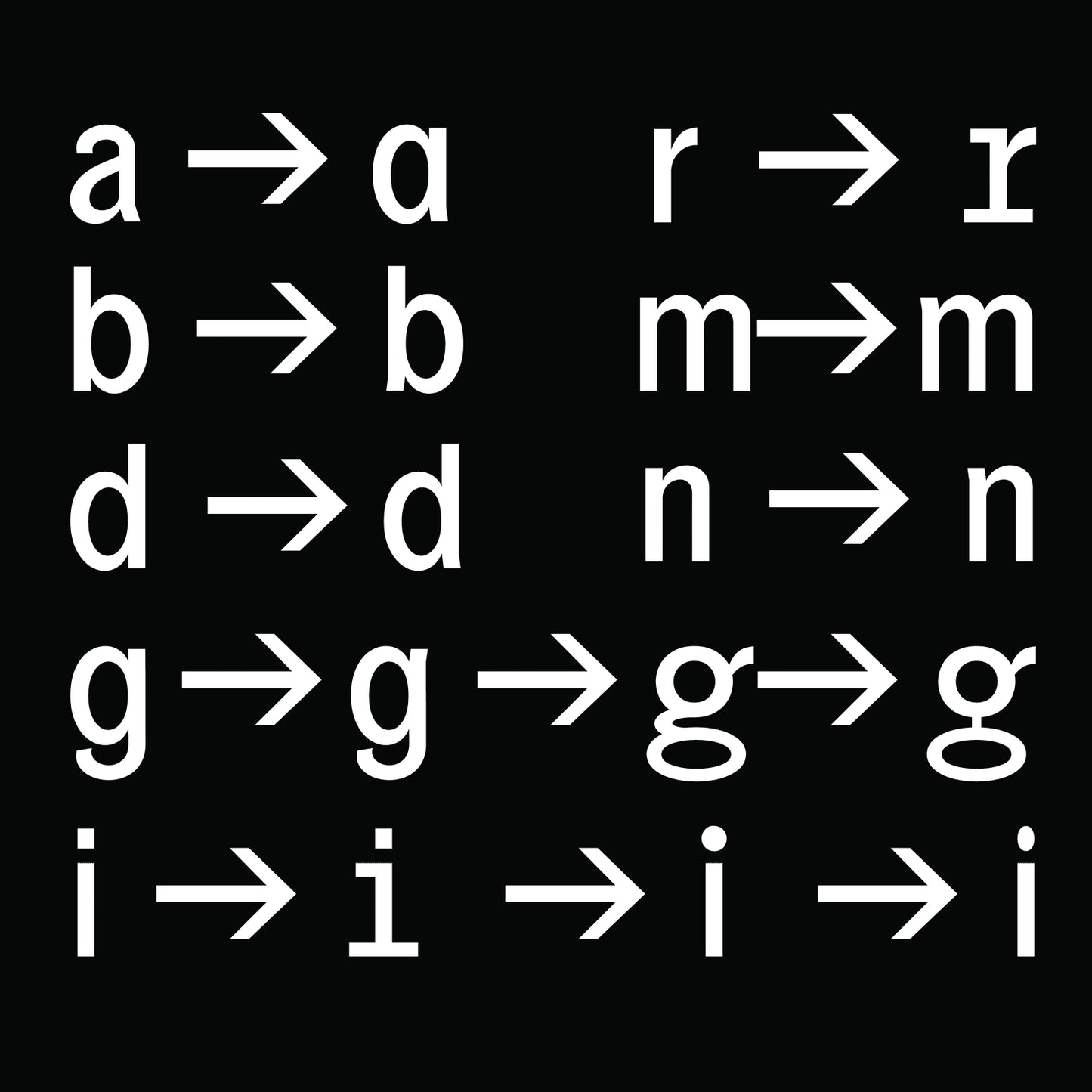 Serial E Condensed