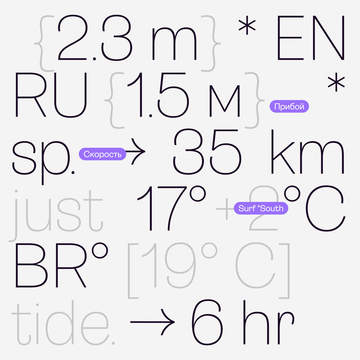 Urman Sans